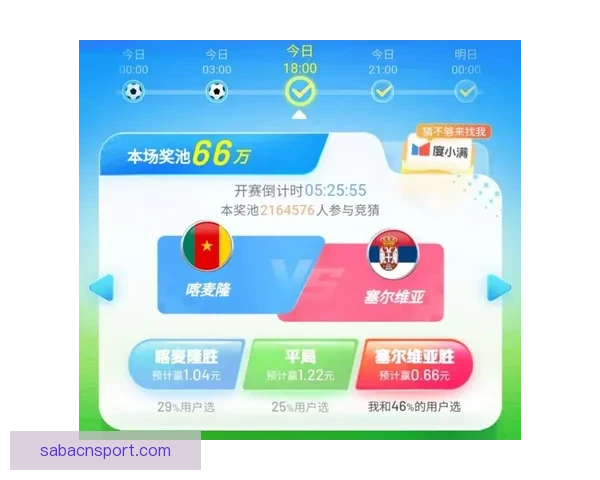 世界杯比分竞猜挑战赛：预测每场精彩对决，赢取丰厚奖励