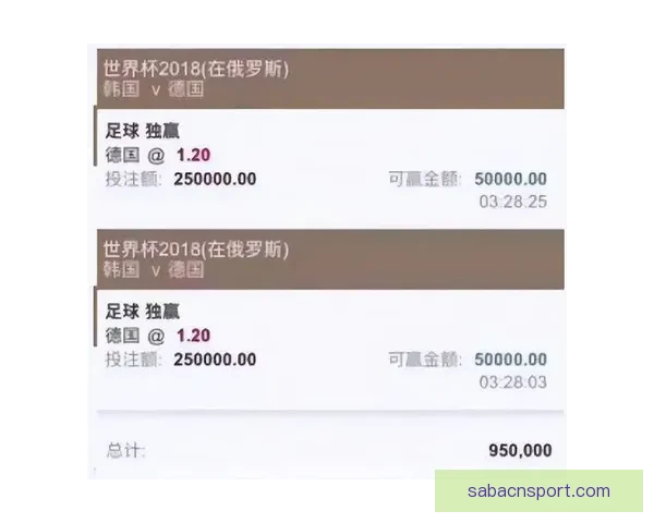 世界杯精彩赛事实时竞猜平台带你体验极速投注与胜负预测 世界杯精彩赛事实时竞猜平台带你体验极速投注与胜负预测