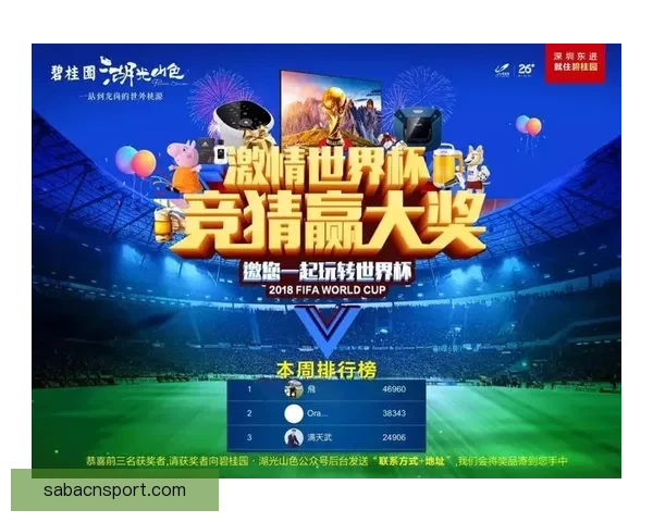 世界杯竞猜红包活动重磅来袭，赢大奖的机会不容错过快来参与！