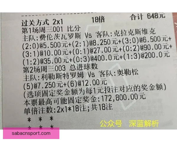 精准解析足球赛事走势助你提升竞猜投注命中率指南 精准解析足球赛事走势助你提升竞猜投注命中率指南