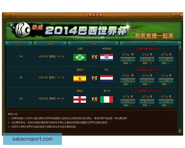 世界杯竞猜赛事深度分析与策略推荐助您精准预测比赛结果